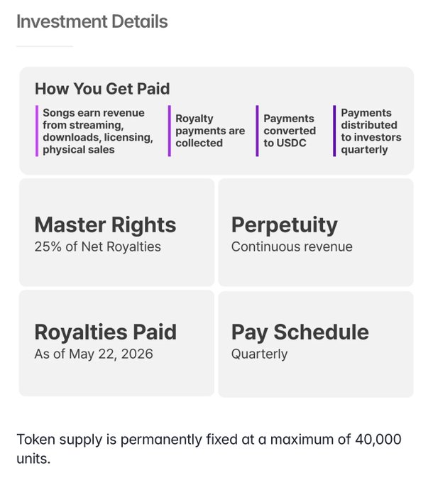 Investment details page for a Royalty Shares offering of the song "Something Special," showing a 4-step payment flow (songs earn revenue → royalty payments collected → converted to USDC → distributed quarterly) and key terms including 25% Net Royalties, Perpetuity, Royalties Paid as of May 22, 2026, Quarterly Pay Schedule, and a fixed token supply capped at 40,000 units.