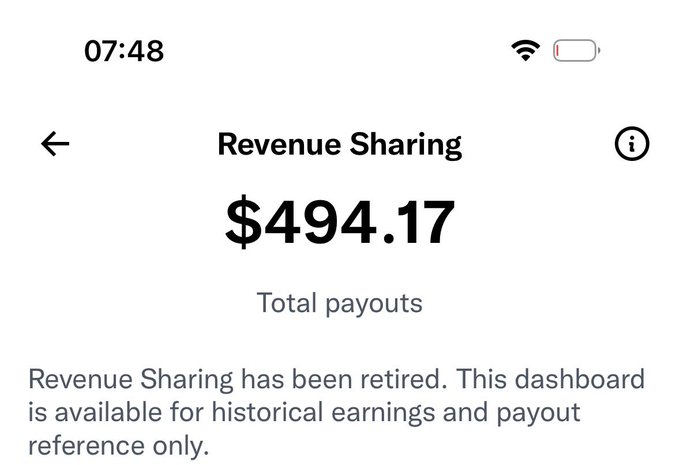 A screenshot showing 'Revenue Sharing' with 'Total payouts' of '$494.17' and a note that 'Revenue Sharing has been retired. This dashboard is available for historical earnings and payout reference only.'