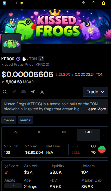 The image shows a post about geckoterminal, which appears to be discussing or analyzing Kissed Frogs, possibly related to an update made recently to the game itself. The text indicates that geckoterminal has gotten updated with a new version of the platform and that it is now accepting trading for the game. This information is relevant because it suggests that the game is gaining momentum and building interest among gamers or investors who want to participate in this particular online gaming community. In addition, several user-generated content (UGC) reviews highlight the popularity and effectiveness of the game's mechanics or other related aspects. The post has been shared on social media platforms, indicating its appeal and the growing interest from people outside of the gaming community.