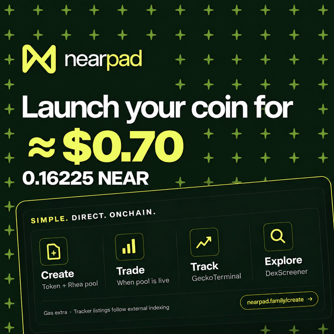 A promotional graphic for 'nearpad' with the text 'Launch your coin for ≈$0.70 0.16225 NEAR' and icons for Create, Trade, Track, and Explore, along with the URL nearpad.family/create.