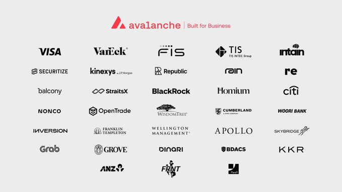 A partner slide displaying the Avalanche blockchain logo with the tagline 'Built for Business,' listing client logos including Visa, BlackRock, Citi, KKR, and Franklin Templeton.