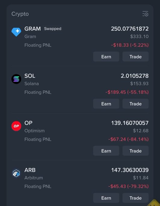 A mobile crypto portfolio showing holdings in GRAM (Gram), SOL (Solana), OP (Optimism), and ARB (Arbitrum), all displaying significant negative floating PNL percentages.