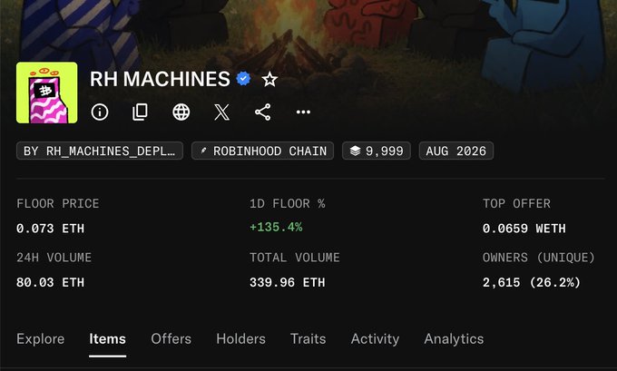 A dark-themed digital marketplace page for 'RH MACHINES' on the Robinhood Chain, displaying metrics including a floor price of 0.073 ETH, 24H volume of 80.03 ETH, and 2,615 unique owners.