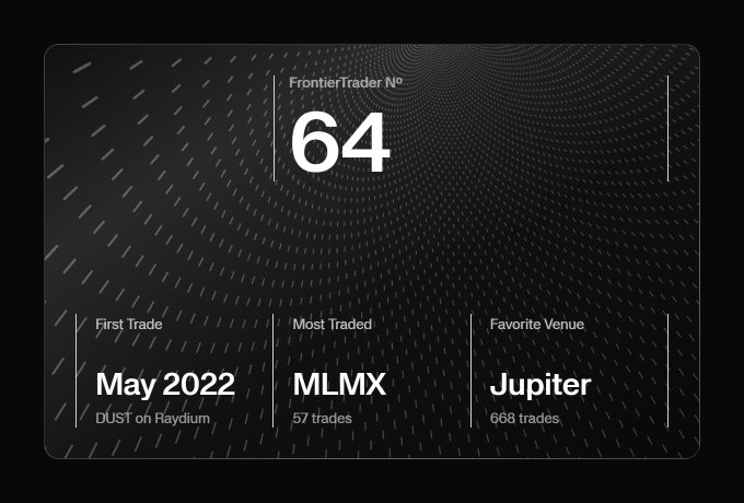 A dark dashboard card for "FrontierTrader N°" displaying the number 64, with stats showing First Trade: May 2022 (DUST on Raydium), Most Traded: MLMX (57 trades), and Favorite Venue: Jupiter (668 trades).