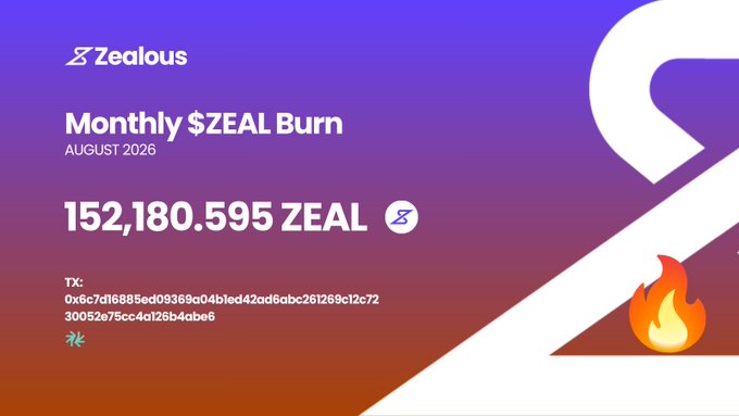 A promotional graphic from Zealous announces a 'Monthly $ZEAL Burn' for August 2026, totaling 152,180.595 ZEAL, complete with a transaction hash and a fire emoji.