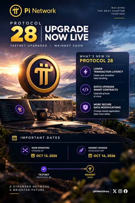 A promotional poster for the Pi Network announces 'Protocol 28 Upgrade Now Live' on the testnet, highlighting features like lower transaction latency, batch upgrade smart contracts, and more secure data modifications, with mainnet upgrade scheduled for October 16, 2026.