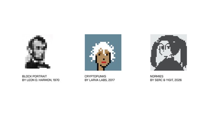A timeline-style graphic showing three pixel art portraits labeled 'BLOCK PORTRAIT by Leon D. Harmon, 1970', 'CRYPTOPUNKS by Larva Labs, 2017', and 'NORMIES by Serc & Yigit, 2026'.
