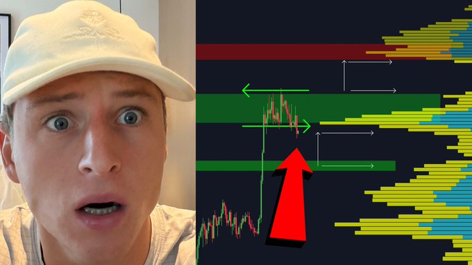A wide-eyed man in a white cap appears shocked next to a Bitcoin chart showing red price action and a large red warning arrow pointing to a critical level, matching the post's urgent "#BITCOIN: THIS IS EXTREMELY DANGEROUS" warning and accompanying YouTube video link.
