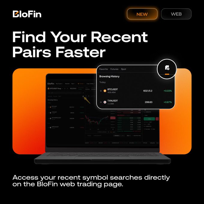 The image is a promotional graphic for BloFin web featuring the headline "Find Your Recent Pairs Faster" with a laptop displaying the trading platform against an orange background. A highlighted "Browsing History" pop-up shows recently searched pairs including BTC/USDT at 63215.2 (+0.03%) and TXN/USDT at 299.83 (+0.87%), illustrating the platform's automatic saving of recent symbol searches as described in the post.
