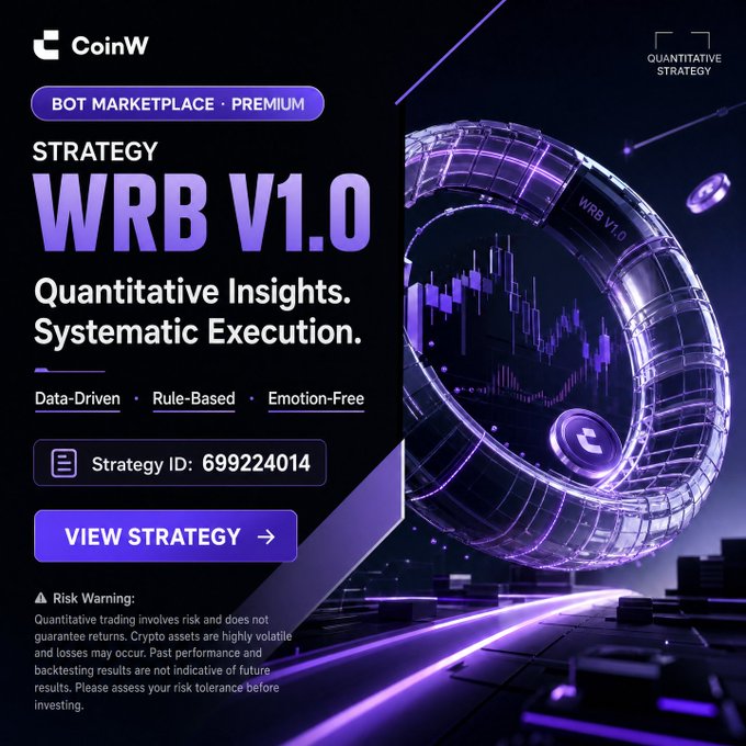 A promotional advertisement for CoinW's Bot Marketplace featuring the 'WRB V1.0' quantitative strategy, with text 'Quantitative Insights. Systematic Execution.' and Strategy ID: 699224014.