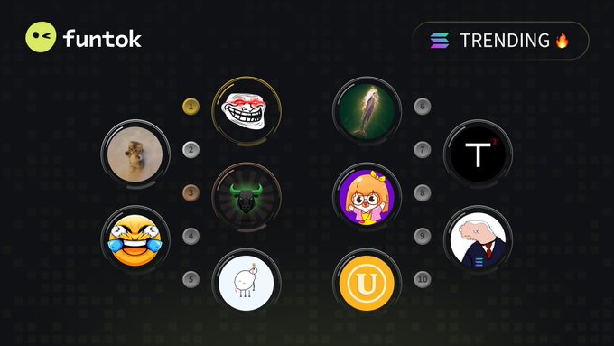 Screenshot of the Funtok website showing a grid of numbered meme token icons under a 'TRENDING' header, including tokens like Trollface, Wojak, and various other meme characters.