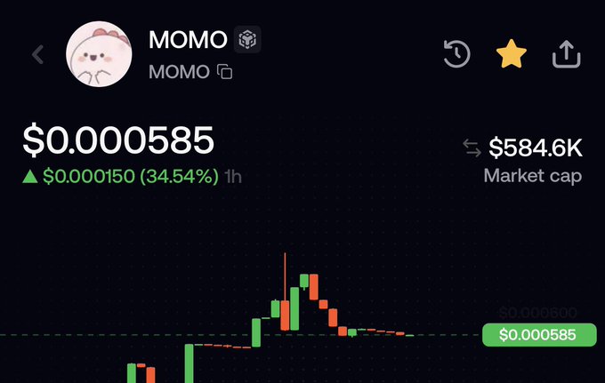 A cryptocurrency tracking display for the token 'MOMO' showing a price of $0.000585 with a 34.54% increase ($0.000150) and a market cap of $584.6K.