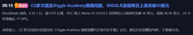 A Chinese-language news headline from BlockBeats dated August 1st about CZ's multiple mentions of Giggle Academy, with GIGGLE token surging past $50.