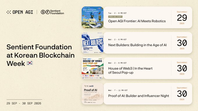 Promotional graphic for the Sentient Foundation at Korean Blockchain Week (Sep 29-30, 2026), listing four events including Open AGI Frontier, Next Builders, House of Web3, and Proof of AI.