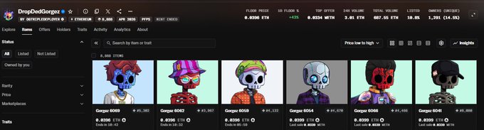 Screenshot of a 'DropDelBorgzr' NFT collection on an OpenSea-style marketplace, displaying six zombie-themed avatar NFTs (#0049-#0054) with floor prices around 0.0399 ETH.