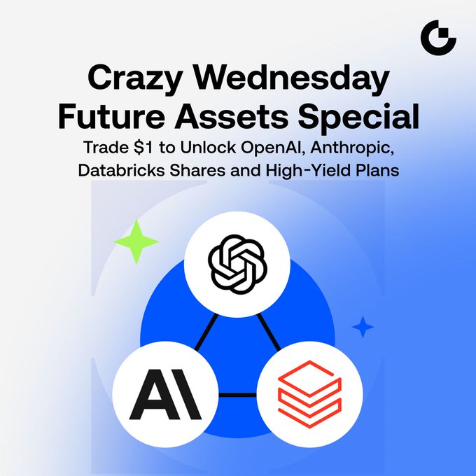 The image features a flyer promoting some future assets special offerings by OpenAI, Anthropology, and Databricks. The flyer showcases logos for an AI robot, a pyramid, and a stack of coins. The text on the flyer encourages people to "unlock UP" and join in order to win trade opportunities worth $1, access these assets or refer friends, and receive rewards such as gate.onelink.me/7pdk/2565e3607.