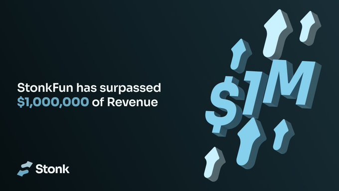 StonkFun announces that it has surpassed **$1,000,000 in revenue**, alongside **$584,616 in buybacks**, **97.89M STONK burned**, and **$4,697,843 in rewards distributed**. The graphic highlights the **$1M** milestone with the Stonk logo and **$STONK** branding.