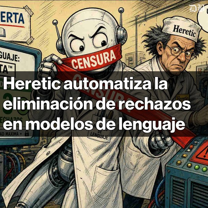 An illustration of a robot holding a red 'Censura' ribbon next to a scientist labeled 'Heretic', overlaid with Spanish text 'Heretic automatiza la eliminación de rechazos en modelos de lenguaje'.