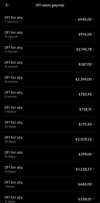 A screenshot of the "DFİ İşlem geçmişi" (DFI Transaction History) page in the Midas app, displaying a list of recurring "DFİ fon alış" (DFI fund purchase) transactions ranging from ₺170.40 to ₺2.399,00 between April 21 and July 2. The log illustrates the user's steady accumulation of DFI leveraged fund holdings, consistent with their post expressing commitment to keeping the fund active rather than letting it become a "piggy bank."