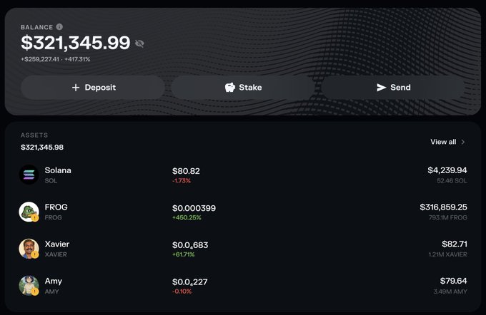 A crypto wallet dashboard shows a total balance of $321,345.99, with FROG dominating the assets at $316,859.25 (793.1M tokens) after a massive +450.28% surge, humorously illustrating how an obscure meme coin accounts for nearly the entire portfolio value.