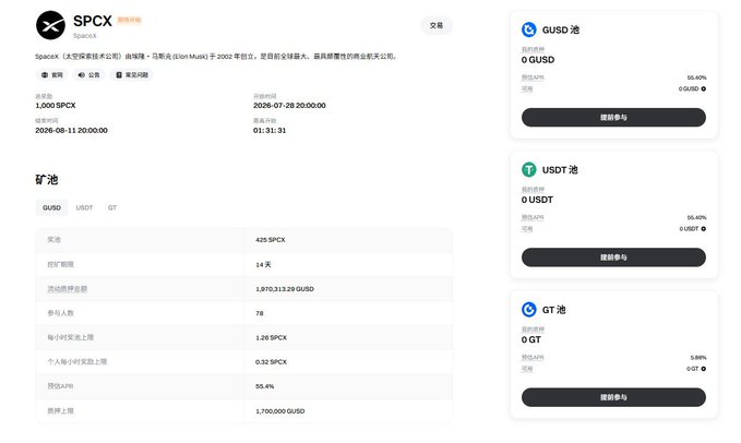 A Chinese-language cryptocurrency project page for 'SPCX' (SpaceX) shows mining pool information with 1,000 SPCX tokens, claiming period ending 2026-08-11, current APR of 55.4%, and three pool options (GUSD池, USDT池, GT池) with 55.40% rewards each.