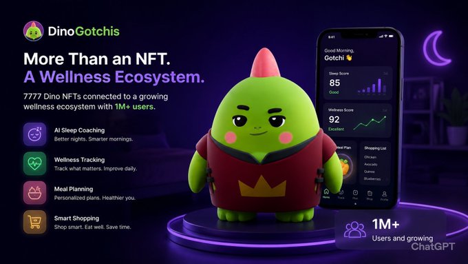 The image features a green robot figure standing next to an iPhone screen displaying information about a project called "more than an nft." The robot appears to be a wellness ecosystem, with various icons representing different aspects of the project such as sleep tracking, recovery systems, and daily progress monitoring. The post also mentions that the dino gotchis are trying to make nfts actually useful inside a real product ecosystem by connecting it to these wellness ecosystems.