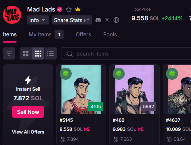 A screenshot of the Mad Lads NFT marketplace showing a floor price of 9.558 SOL (+24.14%) with cartoon-style character NFT listings including #5145, #462, and #4637, and an 'Instant Sell' option at 7.872 SOL.