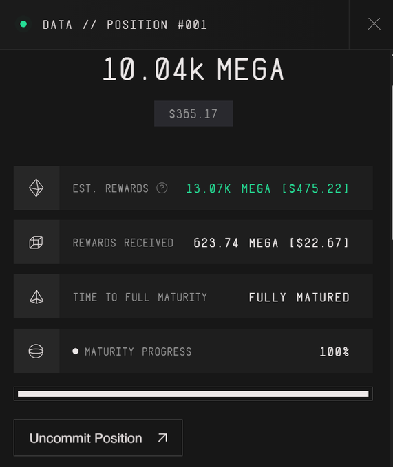 The image shows a position tracking interface for "Position #001" holding 10.04k MEGA tokens valued at $365.17, with estimated rewards of 13.07k MEGA ($475.21) but actual rewards received of only 623.74 MEGA ($22.67), reflecting the user's complaint about receiving roughly 5% of the promised airdrop from MegaETH after the 90-day staking period expired.