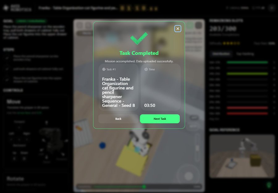 A screenshot of a 'Task Completed' interface for a robotic simulation, indicating 'Franka - Table Organization cat figurine and pencil sharpener Sequence - General - Seed 8' with a time of '03:50'.