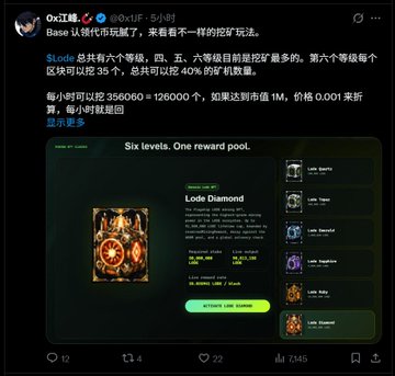 The image shows a screenshot of a social media post featuring a postcard with a diamond design, accompanied by text that reads "Lode Diamond" and "Lode Diamond reward pool". The postcard also includes information about the rewards for participating in the reward pool.