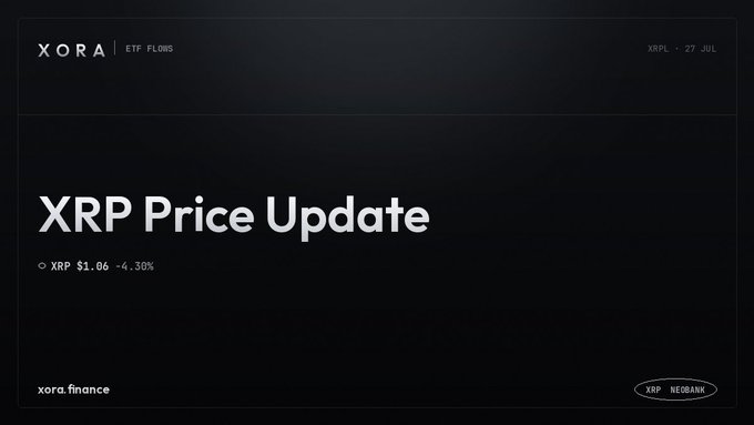 A dark-themed digital display shows an 'XRP Price Update' for 'XORA ETF FLOWS' dated 'XRPL · 27 JUL', indicating 'XRP $1.06 -4.30%' from 'xora.finance'.