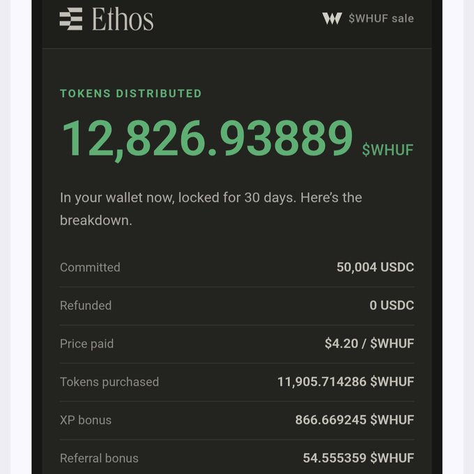 Ethos Network ($WHUF) sale distribution confirmation showing 12,826.93889 tokens distributed to the user's wallet, broken down as 11,905.714286 purchased tokens at $4.20 each from a $50,004 commitment, plus 866.669245 XP bonus and 54.555359 referral bonus tokens, all locked for 30 days.