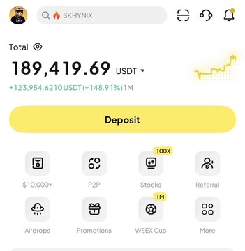The image shows a cryptocurrency wallet app displaying a user "SKHYNIX" with a total balance of $189,419.69 USDT, featuring deposit options including $10,000+, P2P, Stocks (100X), Referral, Airdrops, Promotions, and WEEK Cup. It appears to be a promotional screenshot accompanying a giveaway post soliciting $SOL wallet addresses in the comments.