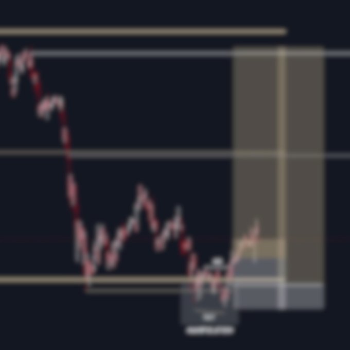 A blurry cryptocurrency chart showing a sharp decline followed by a recovery, likely representing BTC's price movement toward the $100,000 target mentioned in the accompanying promotional post. The image is too out of focus to read any specific numbers, tickers, or axis labels clearly.