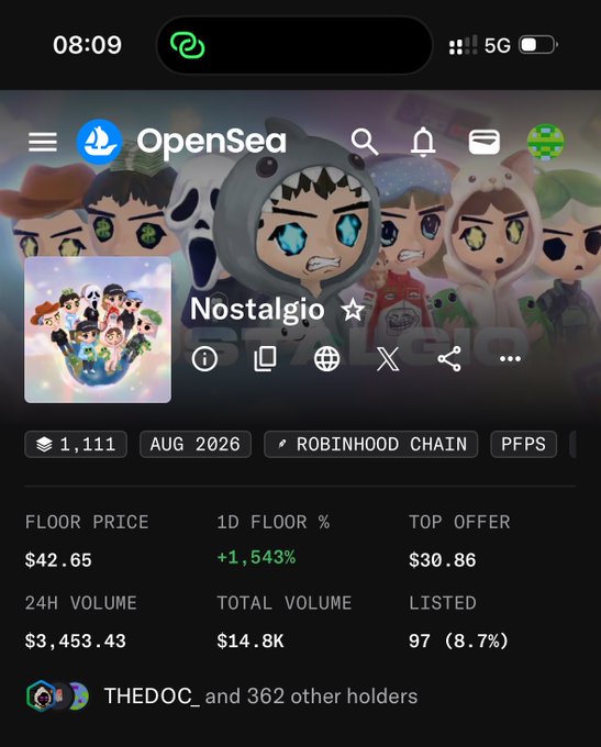 A screenshot of the OpenSea app showing an NFT collection called 'Nostalgi0' on Robinhood Chain, displaying a floor price of $42.65, 24H volume of $3,453.43, total volume of $14.8K, and 1,111 items.