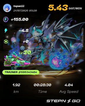 STEPN game screenshot with user 'topwill', LV 30, earning 5.43 GMT/MIN, trainer #685343404, 1.92 km, 4.04 avg speed.