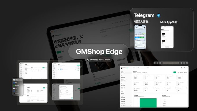 A promotional image for 'GMShop Edge', a service powered by GM Wallet that offers Telegram robot customer service and Mini App solutions.