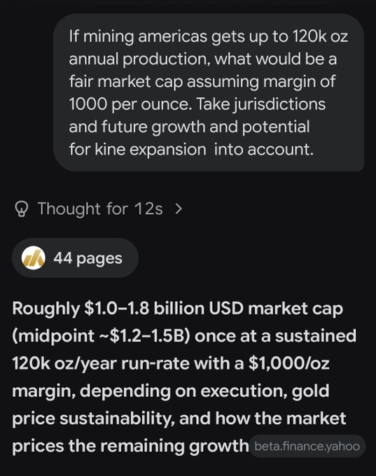 A screenshot of a ChatGPT conversation responding to a query about Mining Americas' market cap, projecting roughly $1.0–1.8 billion USD if it reaches 120k oz/year at a $1,000/oz margin.