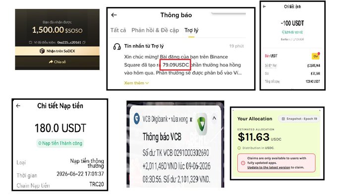 A collage of six mobile screenshots showing cryptocurrency and banking transactions, including a Binance balance of 1,500 SOSO, a 79.09 USDC reward notification, a -100 USDT withdrawal receipt, a successful 180.0 USDT deposit, a VCB bank transfer of +2,011,450 VND, and a Snapshot allocation of 11.63 USDC, illustrating the various sources of June Web3 revenue referenced in the post.