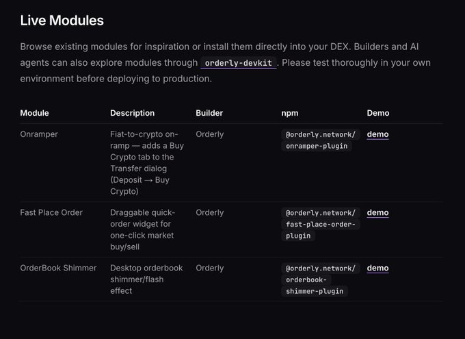 The image shows a screenshot of an Orderly Module marketplace, where AI agents can find and install DEX-specific features for their systems or applications. The caption explains that these modules are available for purchase on the marketplace. The agent would need to click "order" to place an order through the marketplace. Additionally, they will need to enter their payment information before proceeding with the order. This marketplace offers a convenient way to find and utilize DEX-specific features in AI agents' projects or applications.