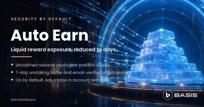 A promotional banner for 'Auto Earn' by Basis (docs.basis.pro) featuring blue stacked gold bars with text highlighting 'SECURITY BY DEFAULT' and features like weekly unclaimed rewards and 7-day unstaking buffer.