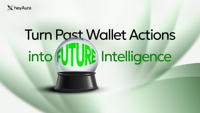 The image features a green globe-shaped object with the words "turn past wallet actions into future intelligence" written above it, along with a black base. The background of the image is white, which contrasts nicely with the green globe.