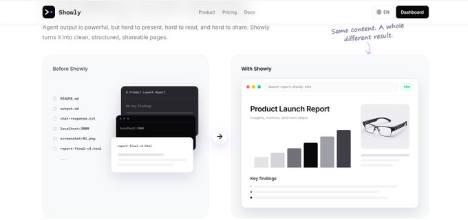 The image shows a webpage for "Showly," a tool that transforms agent output into clean, structured pages, featuring a before/after comparison titled "Before Showly" (showing scattered files like README.md, chart-response.txt, and screenshot-01.png) versus "With Showly" (displaying a polished "Product Launch Report" with charts and key findings). The accompanying post about a $SOL wallet giveaway has no relation to the image, as the screenshot is unrelated marketing material for a productivity tool.