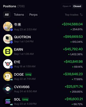 A trading dashboard displays 708 closed positions with top gains highlighted, including 牛来 (+$314,588.04, +254.81%), QUOTRON (+$99,669.53, +613.34%), EARN (+$45,792.40, +1,402.38%), EYE (+$40,841.98, +691.4%), DOGE (+$38,646.23, +77.89%), CVXV666 (+$25,971.74, +259.85%), and SOL (+$16,600.21, +66.72%), supporting the post's claim of massive memecoin trading profits led by the 牛来 position.
