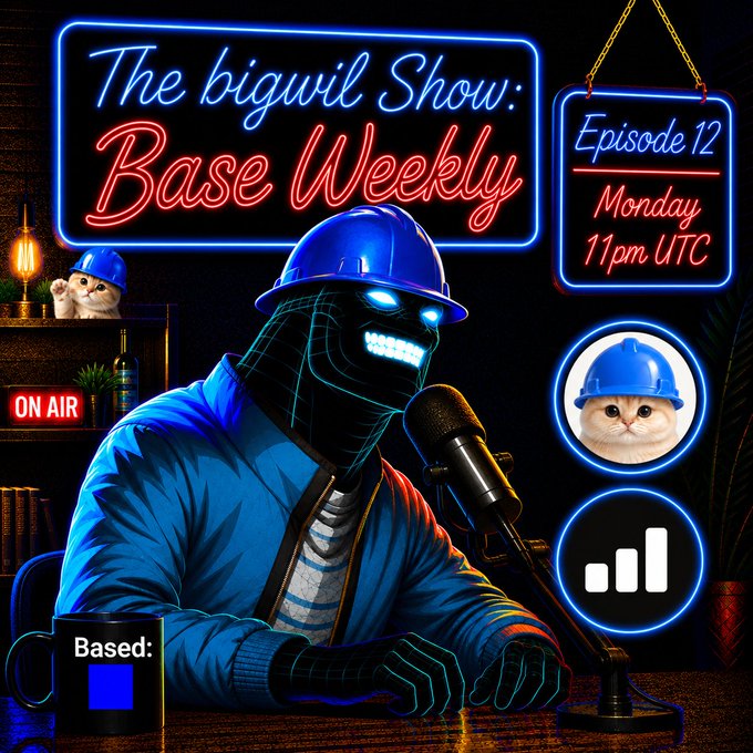 Digital graphic for 'The bigwil Show: Base Weekly' announcing Episode 12 on Monday at 11pm UTC, featuring a futuristic blue character with a microphone.