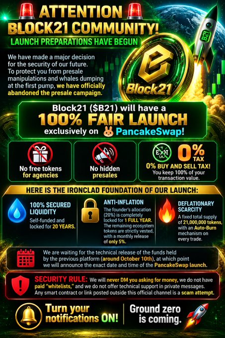 A promotional poster for Block21 ($B21) announcing a 100% fair launch on PancakeSwap with features including secured liquidity, anti-inflation, and deflationary scarcity.