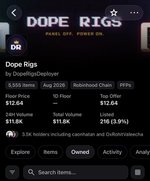 The image shows a NFT collection page for "Dope Rigs" by DopeRigsDeployer on the Robinhood Chain, displaying a floor price of $12.64, 24H volume of $11.8K, and 216 listings (3.9%). This directly supports the post's claim of a rapid price increase, showing the collection's free mint has jumped to a $12.64 floor price with significant trading volume in recent minutes.