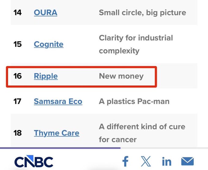 urna.com's "Ripple" and "New Money" are highlighted on a white background, with the word "Ripple" in red and "New money" in blue.