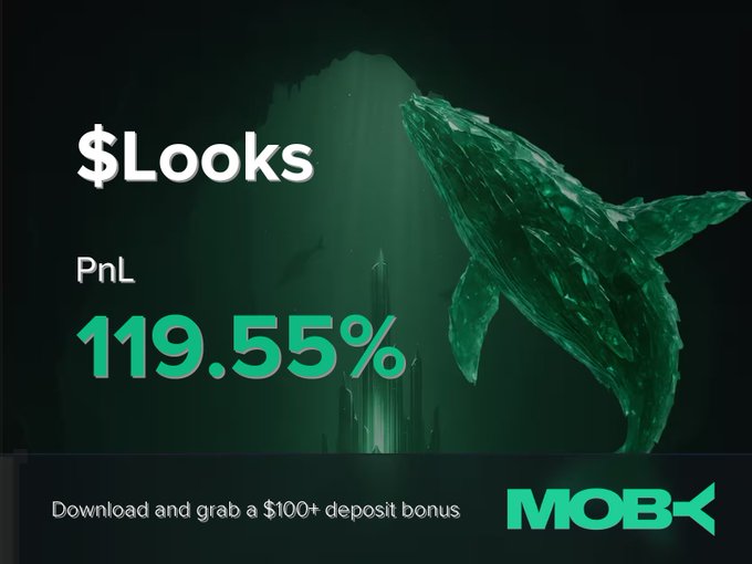 A promotional graphic for Moby features a low-poly whale alongside the text "$Looks" and an impressive PnL of "119.55%" in bright green, highlighting the platform's "Win Alert" for a profitable trade. The bottom of the image advertises a "$100+ deposit bonus" alongside the Moby logo, reinforcing the crypto trading app's celebratory milestone.