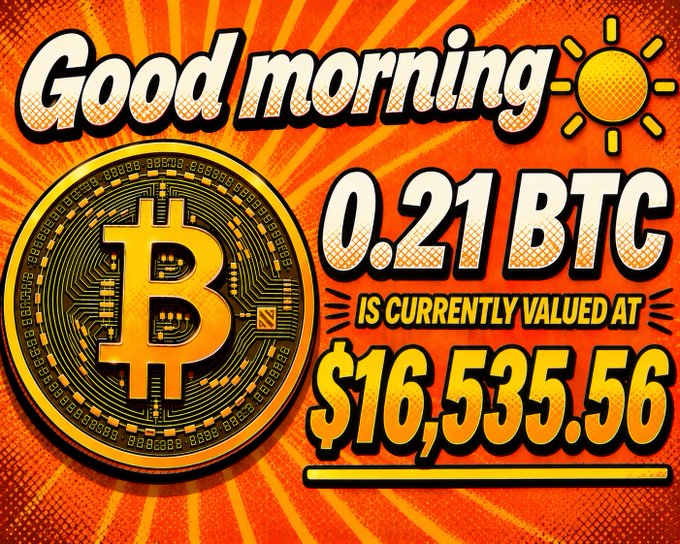 A bright orange and yellow graphic displays "Good morning" with a sun icon, alongside a Bitcoin coin and the text "0.21 BTC IS CURRENTLY VALUED AT $16,535.56".
